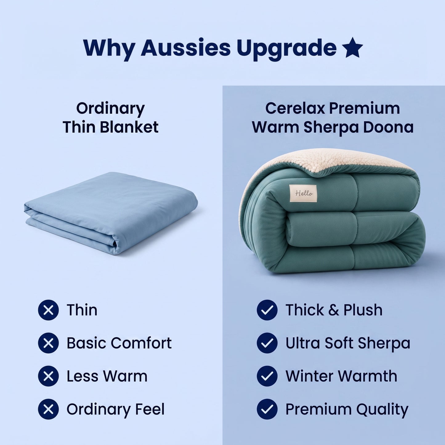 Cerelax Premium Warm Sherpa Doona - 50% OFF TODAY
