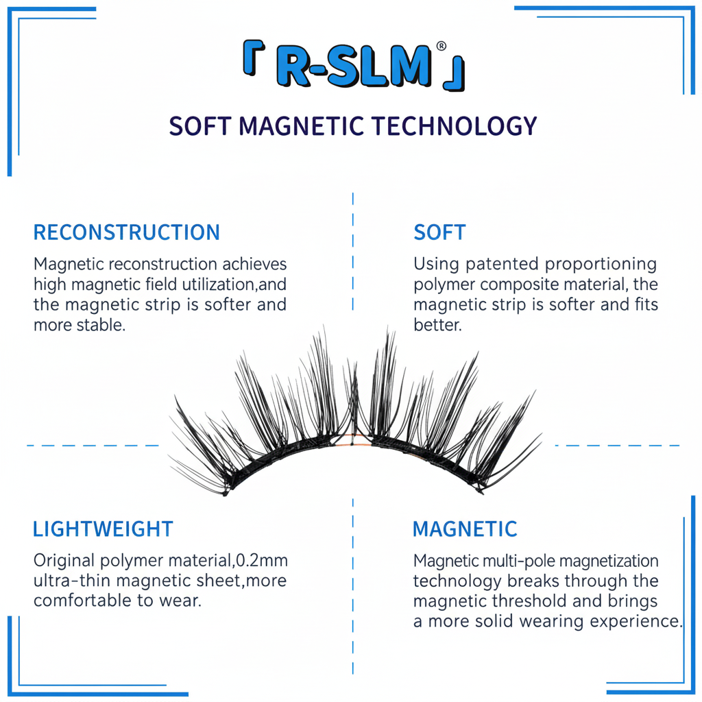 Cerelax™ Magnetic Lashes
