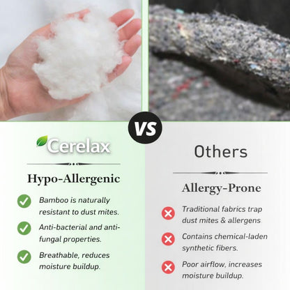 Cerelax Cooling Bamboo Sheet Set