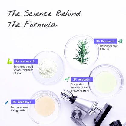 Cerelax™ Hair Growth Roll-On Serum