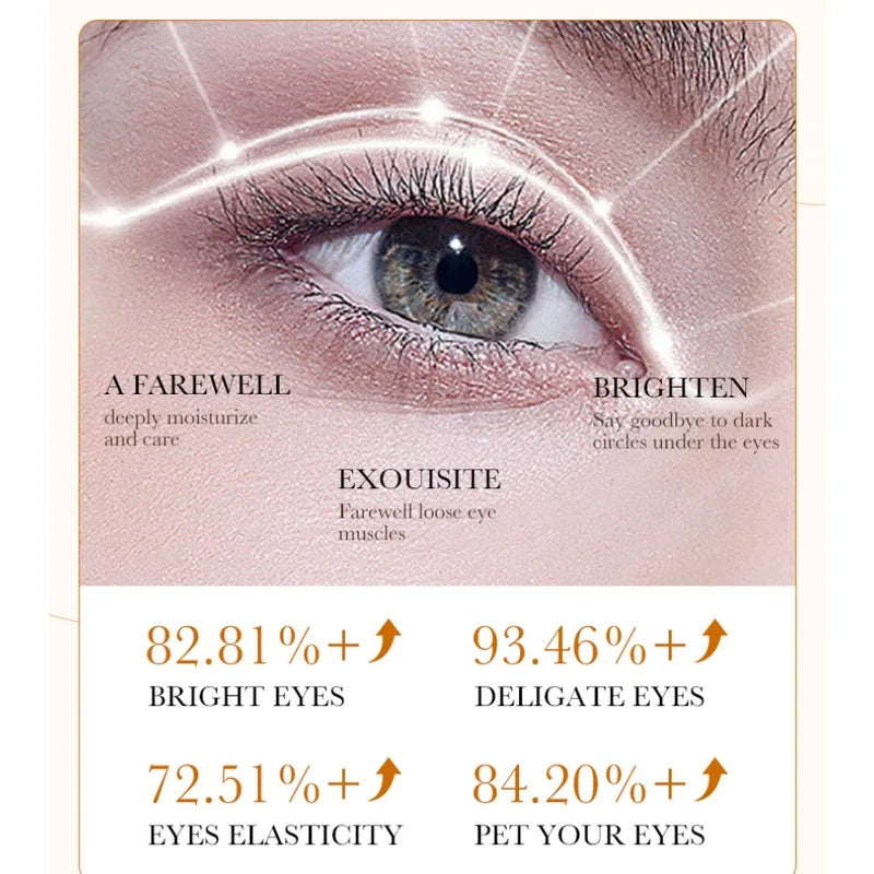 Cerelax™ Under-Eye Gel Patches (60pcs)