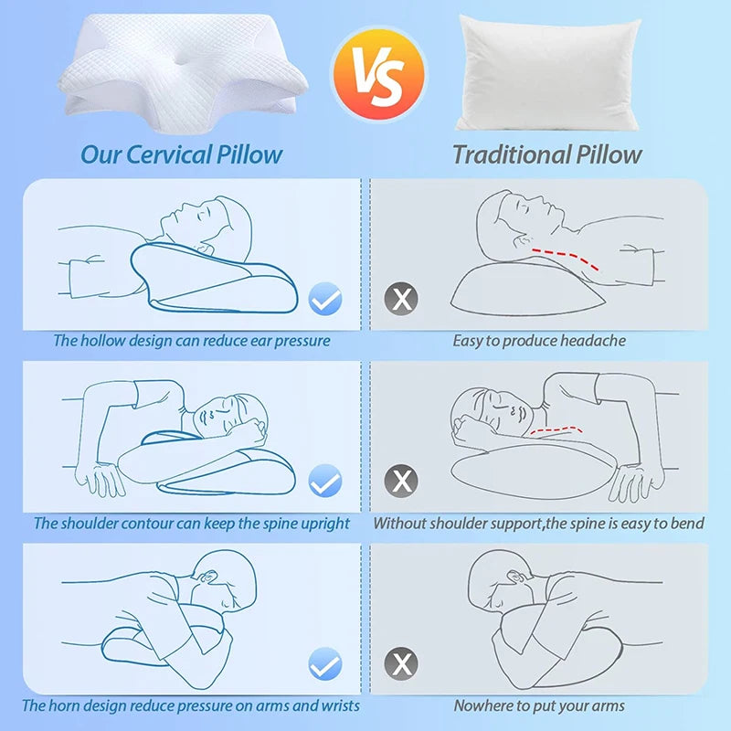 Cerelax Luxury Memory Foam Cervical Pillow