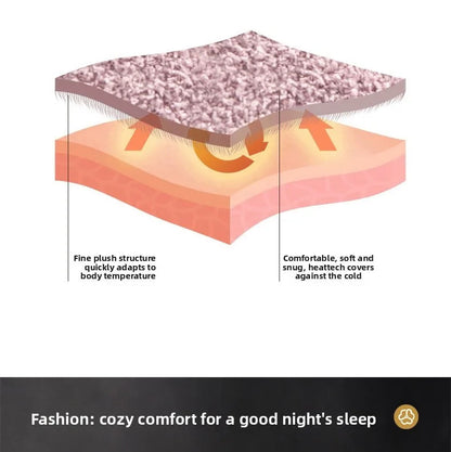 Cerelax Reversible Warm Sherpa Quilt