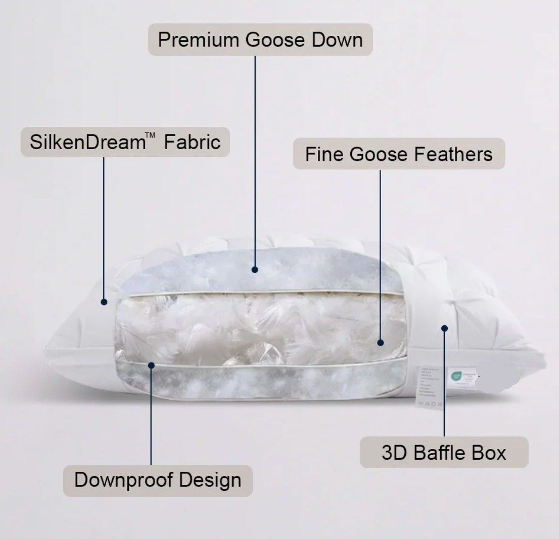 Cerelax Goose Down Luxury Pillow