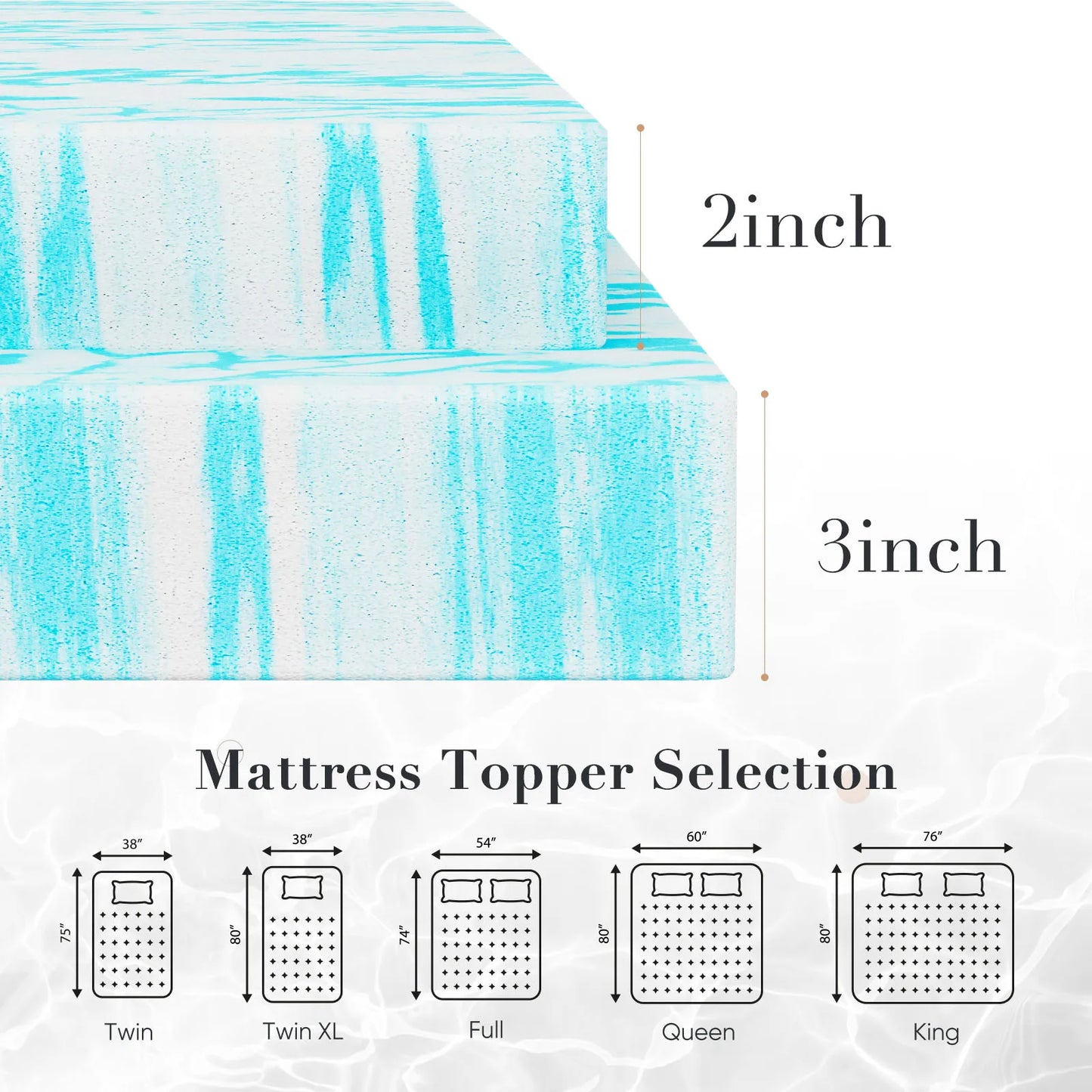 Cerelax Memory Foam Mattress Topper