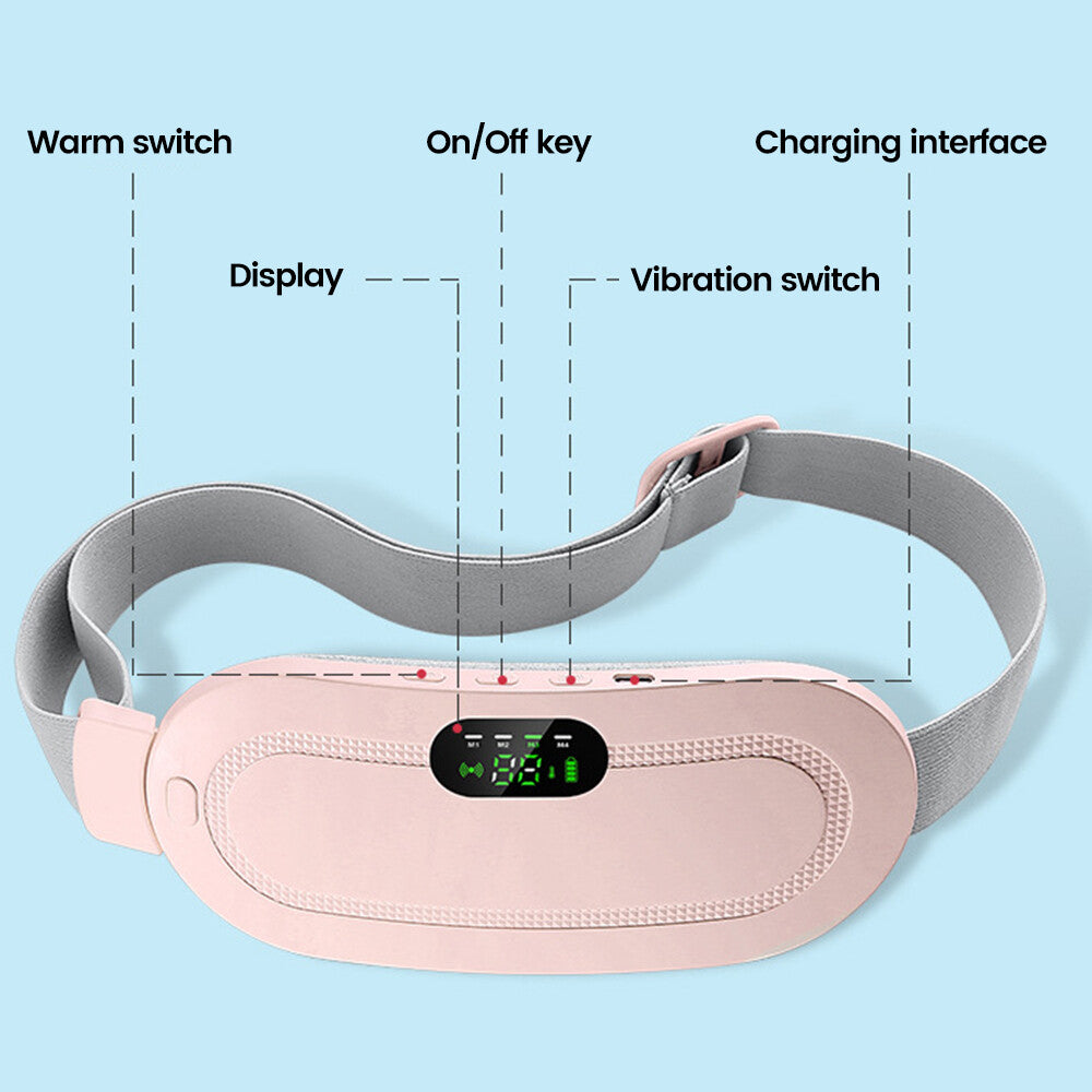 Cerelax™ Women’s Period Pain Relief Smart Device
